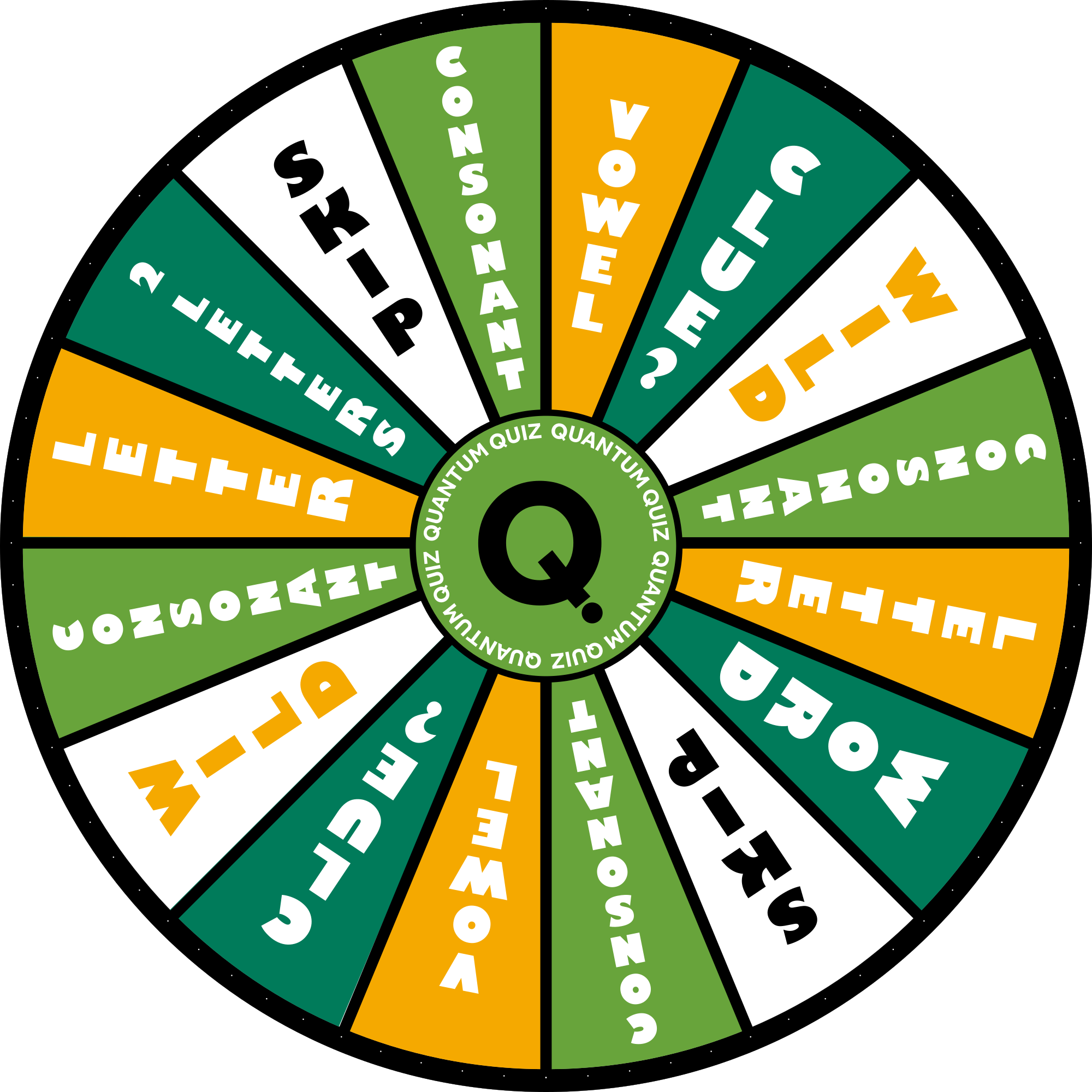 Quantum Quiz wheel